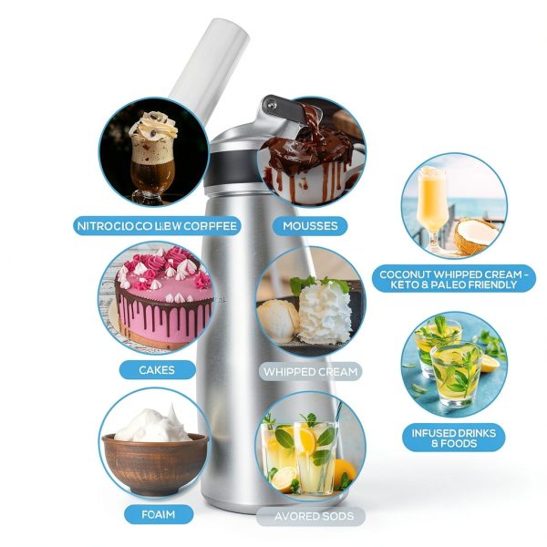 OCTANDRA Aluminum Whipped Cream Dispenser Kitchen-5