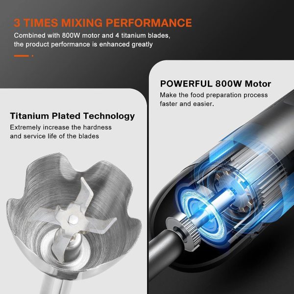 MEGAWISE Immersion Blender 12 Speeds Titanium Blades-2